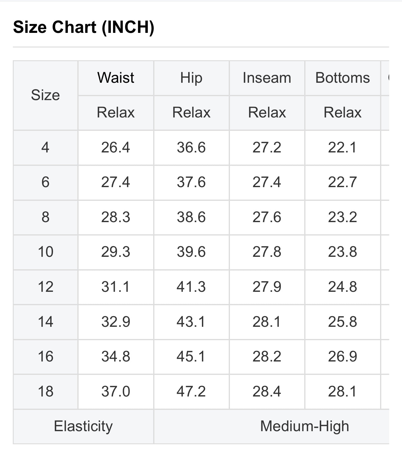 Women's High-Rise distressed Jeans