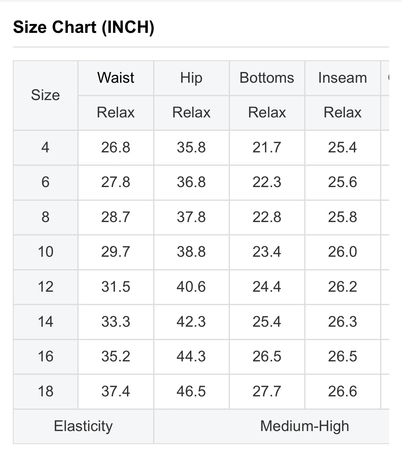 Women's Frayed Ankle Skinny Jeans