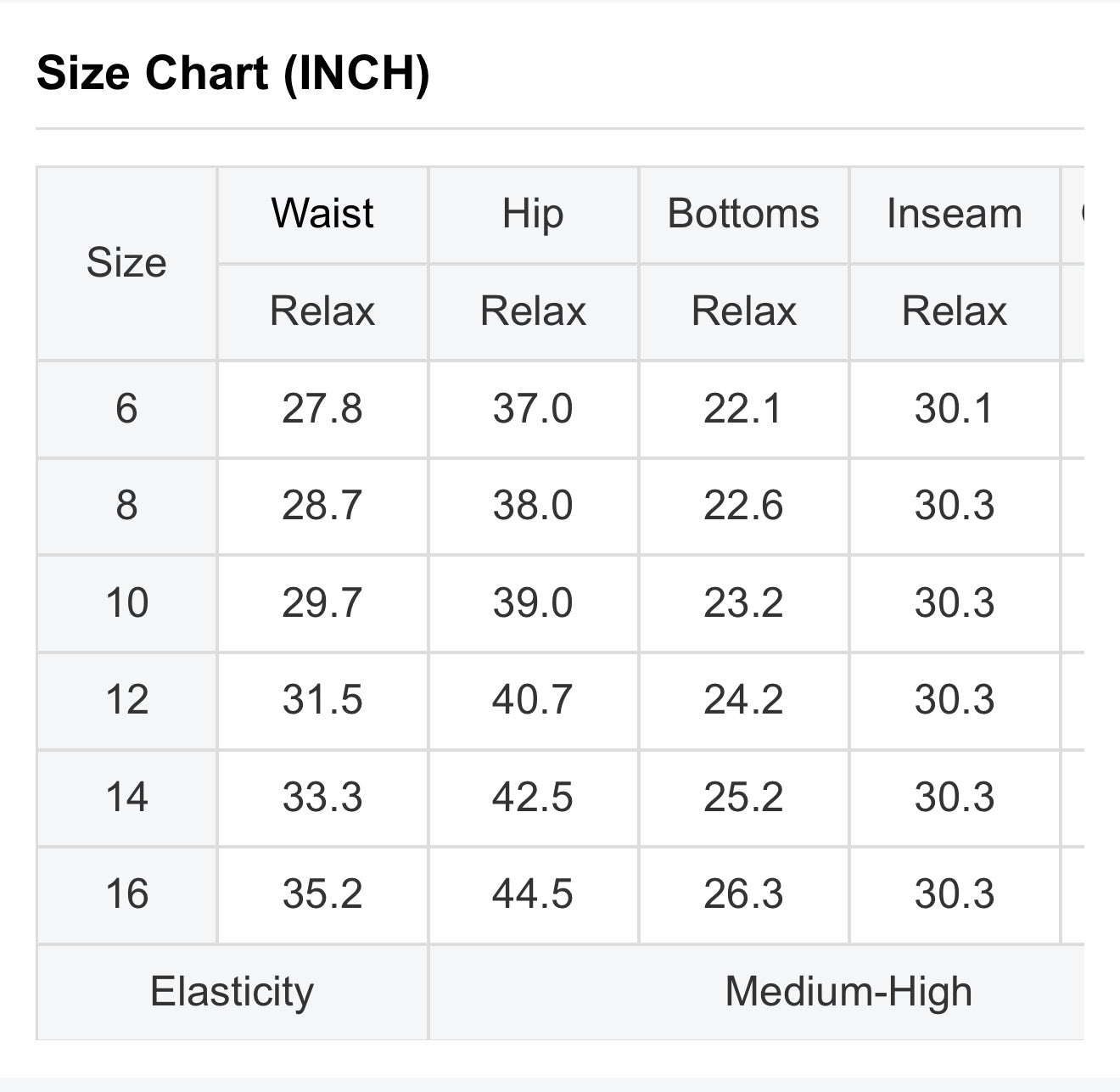 Women's Vintage Raw Edge Jeans